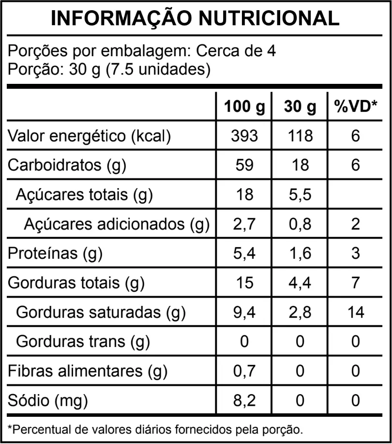 informação nutricional biscoito com gotas de chocolate